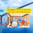 동화발전기 | [12차시 수업 후기] 풍력자석이와 함께 떠나는 풍력발전기 탐험