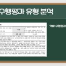 생각의창국어논술전문학원