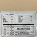 프라임네일 이미지