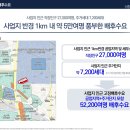 신중동 더퍼스트 지식산업센터 네이버블로그
