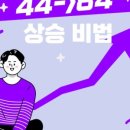 고쌤영어