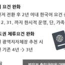 김해이민행정사사무소 이미지