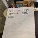 돼지통 - 강동구 구천면로 309 | 선릉역 고기집 돼지통 웨이팅 솔직후기!