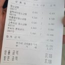 남구-144 | 울산 남구 빵 맛집 “몬드제과” 두쫀쿠 링소금빵 웨이팅 후기