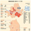 화성여관목욕탕