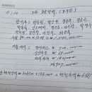 3차호남정맥(8구간) 이미지