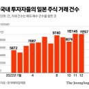 엔테크 이미지