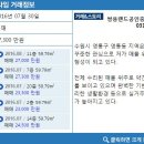 쌍용랜드공인중개사사무소 이미지