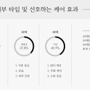 미리화장품