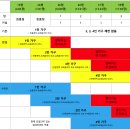 임대주택 면적제한 청원 동의부탁드려요ㅠㅠ 이미지