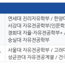가온종합관리 - 아산시 매곡한들4길 21 | 가온종합관리