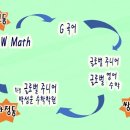 글로벌영어보습학원