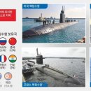“핵추진 잠수함 4척 이상 필요”… ‘저농축 우라늄’ 연료 확보 관건 이미지