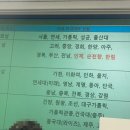 울산기독병원 | 대치동 의대 설명회 후기 | 의대입시 정보 정리
