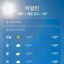 731부대유적지│하얼빈맥주박물관│완다광장│ 라오창춘빙│음악광장 눈사람│티에궈뚠│하얼빈 여행 후기