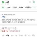 초전도체 관련주 “서남” 근황 이미지