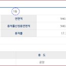 여주-1122 이미지