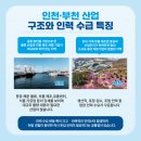 고려인력 - 김해시 금관대로1190번길 17-4 | 고려인력