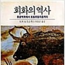 마술과학Ⅰ | 회화의 역사