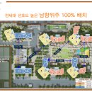 두정e편한세상(4차) 이미지