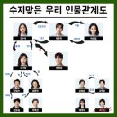 의료법인 현성의료재단 이미지