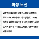 당동우체국(26118) 이미지