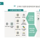 ㈜포스토피아
