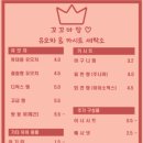 꼬꼬마망 이미지