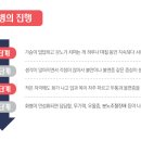 장성기독의원 이미지