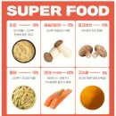 (주)우리덴탈 | 다이어터 강아지 추천! 오아이오 슬림하개 &amp; 덴탈케어츄