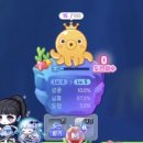 돼지토끼 차차의 2월 일상