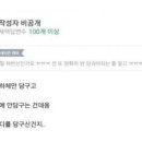 잼잼 - 경주시 황성로 35-3 | 잼잼