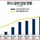 산일바이오 이미지