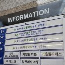 물리치료사와 함께 하는 셀프 물리치료 (8월) | 일산 백석역 필라테스 라온필라테스 물리치료 강사진과 함께