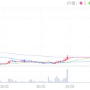 스페이스이엔엠