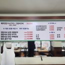 88연탄석쇠구이