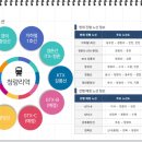 롯데메디칼약국 이미지