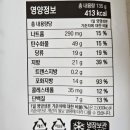 씨유(CU) 서구대영로점 | CU 씨유 신상 멋쟁이 토마토 마카롱 연세우유 멋쟁이 토마토 크림빵 내돈내산 솔직후기