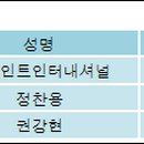 (주)쎄인트인터내셔널 이미지