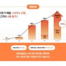 주식회사 페퍼앤솔트