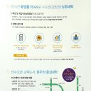영서개발