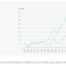 링커코퍼레이션
