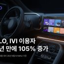 플로네