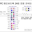 써플라이PC 이미지