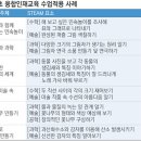 STEAM 융합과학 이미지