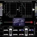 한국기초소재㈜ 이미지