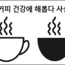 모닝 커피 건강에 해롭다 사실일까 이미지