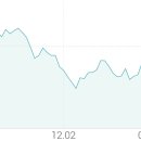 100-1-000120 이미지