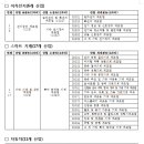 천안천4길 이미지