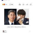 신평 "이준석 성접대·뇌물수수 의혹 맞다고 본다" 이미지